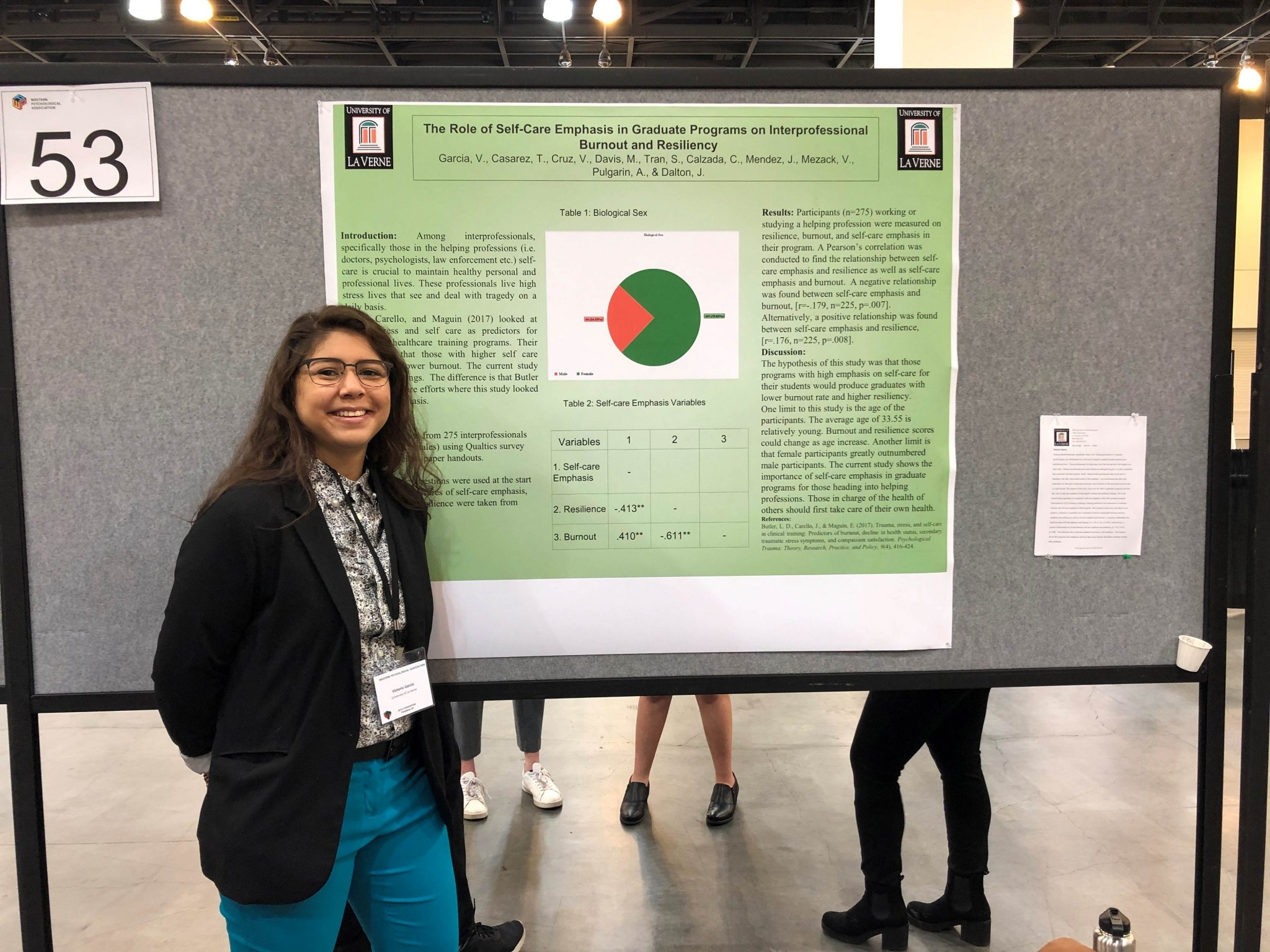 Students Participate in Psychological Conference University of La Verne