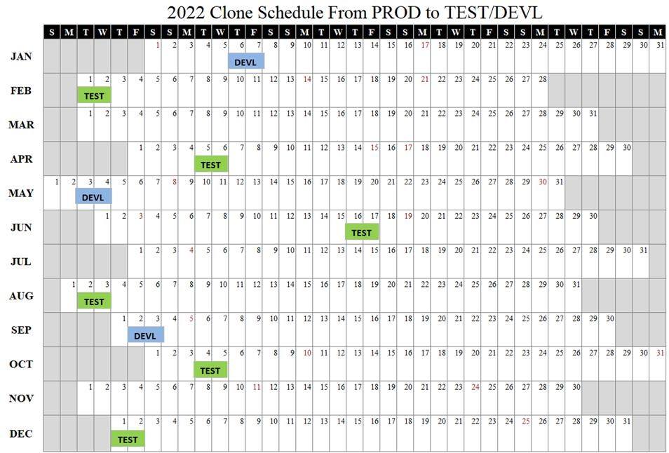 Banner TEST and DEVL Clone Schedule | University of La Verne